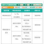 usdt.vip送18u-白菜网站-白菜作业-白菜论坛