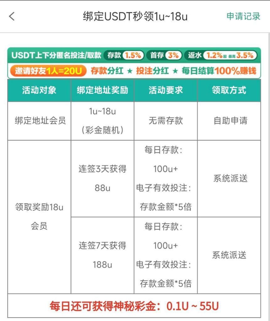 usdt.vip送18u-白菜网站-白菜作业-白菜论坛