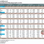 柬埔寨新年期间接待近2400万游客-白菜网站-白菜作业-白菜论坛
