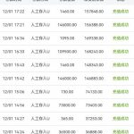 曝光杀猪盘博源国际 黑款88万-白菜网站-白菜作业-白菜论坛